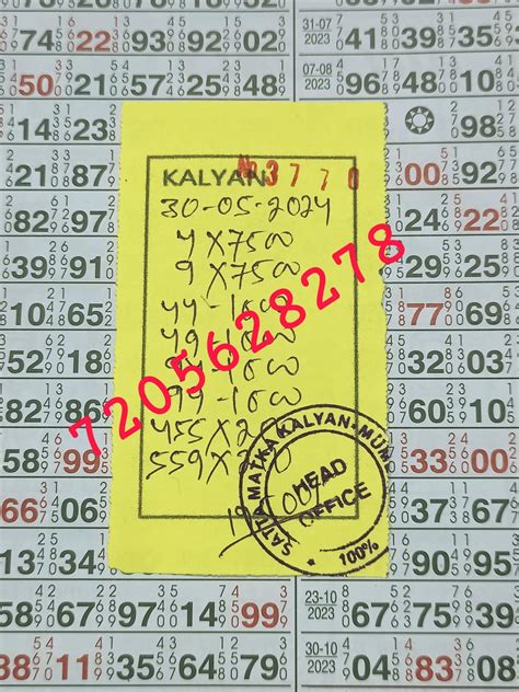 sattamatkaratanking|SATTA MATKA: Satta Batta .